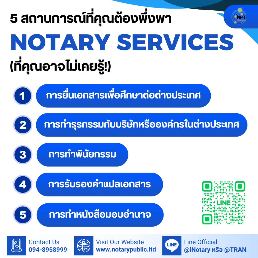 อินโฟกราฟิกหัวข้อ '5 สถานการณ์ที่คุณต้องพึ่งพา NOTARY SERVICES (ที่คุณอาจไม่เคยรู้!)' แสดงรายการ: 1. การยื่นเอกสารเพื่อศึกษาต่อต่างประเทศ 2. การทำธุรกรรมกับบริษัทหรือองค์กรในต่างประเทศ 3. การทำพินัยกรรม 4. การรับรองคำแปลเอกสาร 5. การทำหนังสือมอบอำนาจ พร้อมโลโก้ NPT, เบอร์โทรศัพท์ 094-8958999, เว็บไซต์ www.notarypublic.ltd, และ QR Code สำหรับ Line Official @iNotary หรือ @TRAN